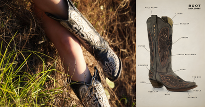 Boot Basics 101: Your Guide to Cowboy Boot Terminology & Fit
